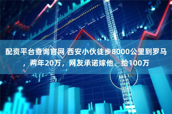 配资平台查询官网 西安小伙徒步8000公里到罗马，两年20万，网友承诺嫁他、给100万